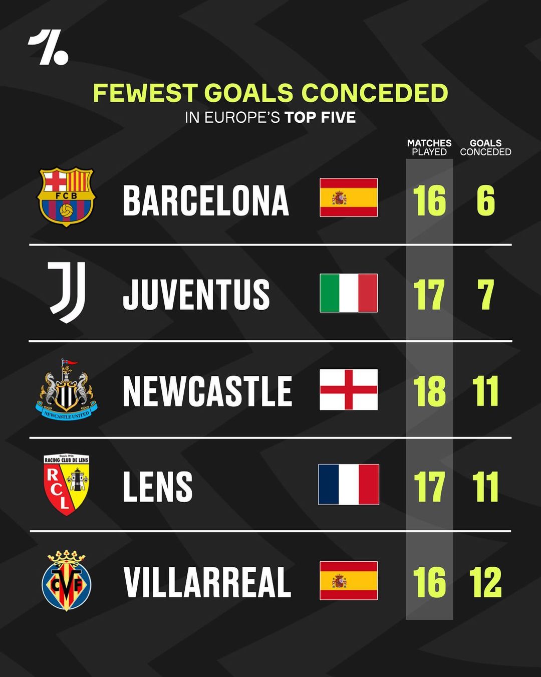 应该继续留 应该继续留